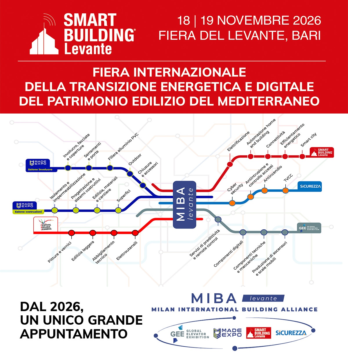 <span>ELETEK SISTEMI</span> debutta a <span>SMART BULDING LEVANTE 2026</span>